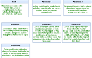 GM-Ashan.png