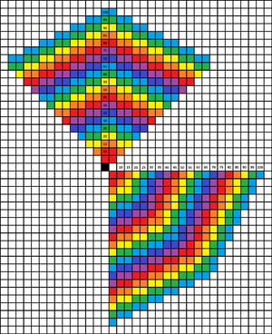 Cone spell area